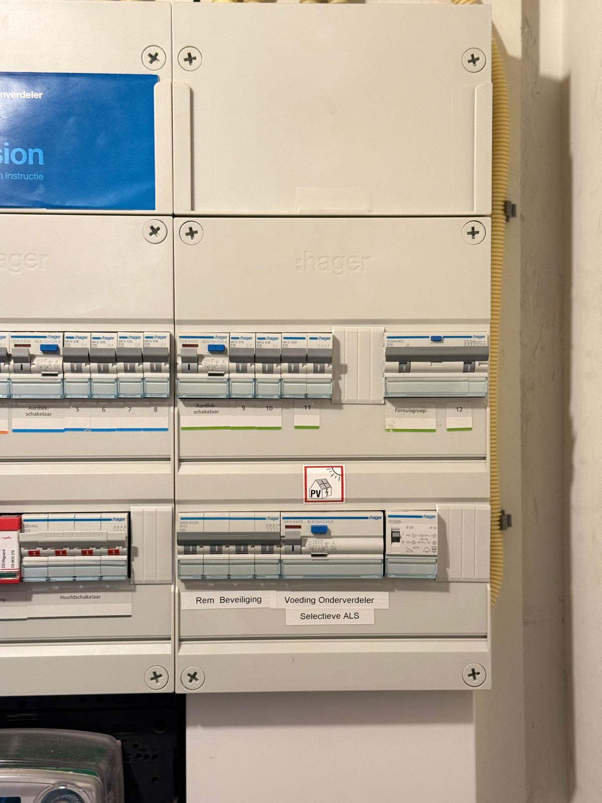 Scherp en netjes belicht voorbeeld van Meterkast & groepenkast